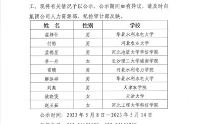 华北水利水电工程集团有限公司2023年公开招聘应届高校毕业生拟录用人选公示